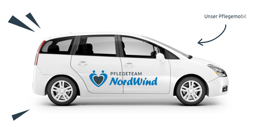 Pflegeteam NordWind